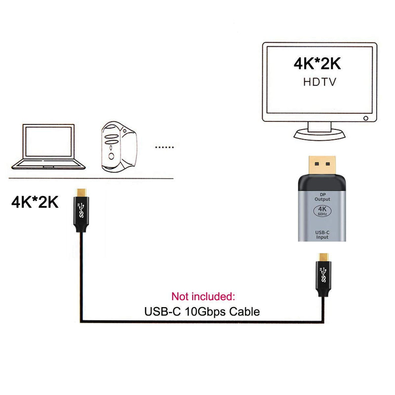 [AUSTRALIA] - Cablecc USB-C Type C Female Source to 4K 60hz 1080p Displayport DP Sink HDTV Adapter for Tablet & Phone & Laptop Silver USB-C Female to DP Male 
