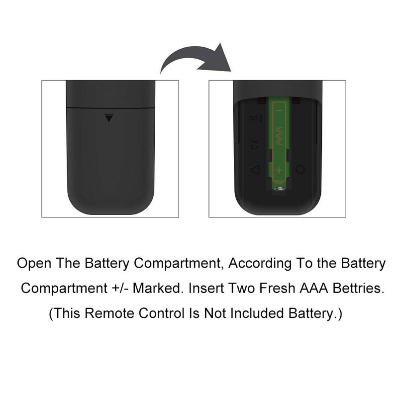 Gvirtue Universal Remote Control for Philips Brand TV, URMT41JHG003, URMT39JHG001, URMT39JHG002, URMT39JHG003, URMT41JHG006, URMT41JHG010 (PH-19) PH-19