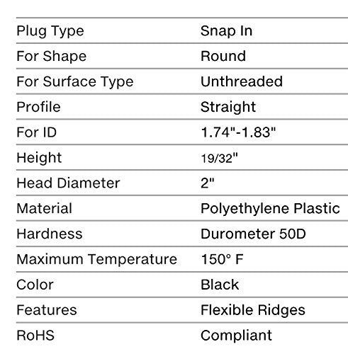 (Pack of 8) - 2" Square (10-14 Ga) Black Plastic Tubing Plug, 2 Inch End Cap 2"x2" - Steel Fence Post Pipe Tube Cover Insert | - End Caps for Fitness Equipment