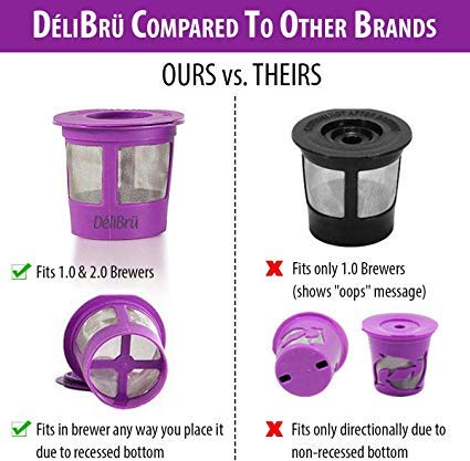 Reusable K Cups for Keurig 2.0 & 1.0 - Pack of 4 (Purple) - Easy to Clean - Universal Keurig Reusable Coffee Pods by Delibru 4 Pack