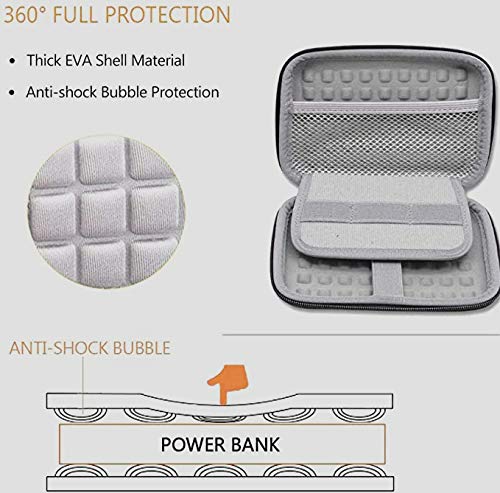 Portable External Hard Drive Case 2.5 Inch, Shockproof Protective EVA Case Travel Bag for Hard Drive,Flash Drive,Cable, Electric Accessories