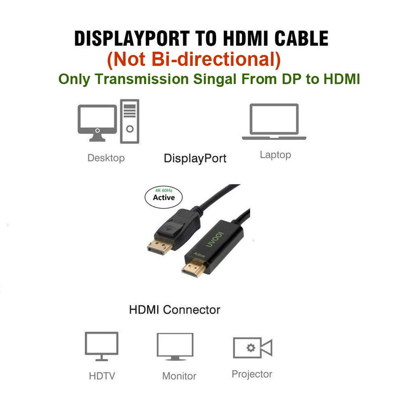 Active DP to HDMI2.0 Cable 10Feet, UVOOI DisplayPort to HDMI Active Cable Supporting Eyefinity Technology & 4K 60hz@Resolution