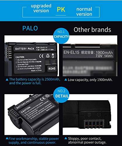 PALO EN-EL15 Replacement Batteries with Charger for Nikon d750, d7500, d850, d800 and More (2-Pack 2500mAh Replacement Battery, Micro USB Input Charger，100% Compatible with Original)