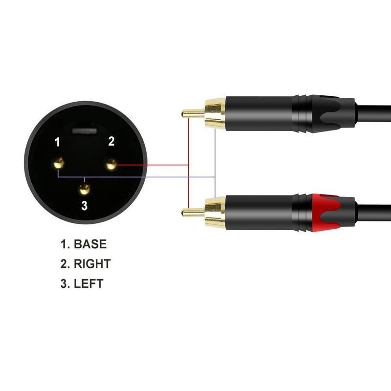 Devinal Dual RCA to XLR Y-Cable, Unbalanced XLR Male Y Splitter Patch Cord, 2 Phono Plug to 1 XLR Adapter Interconnect Duplicator Lead Cable Connector, Heavy Duty Baking Paint 15 feet 15 FT