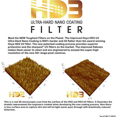 Hoya 55mm HD3 UV Filter 55