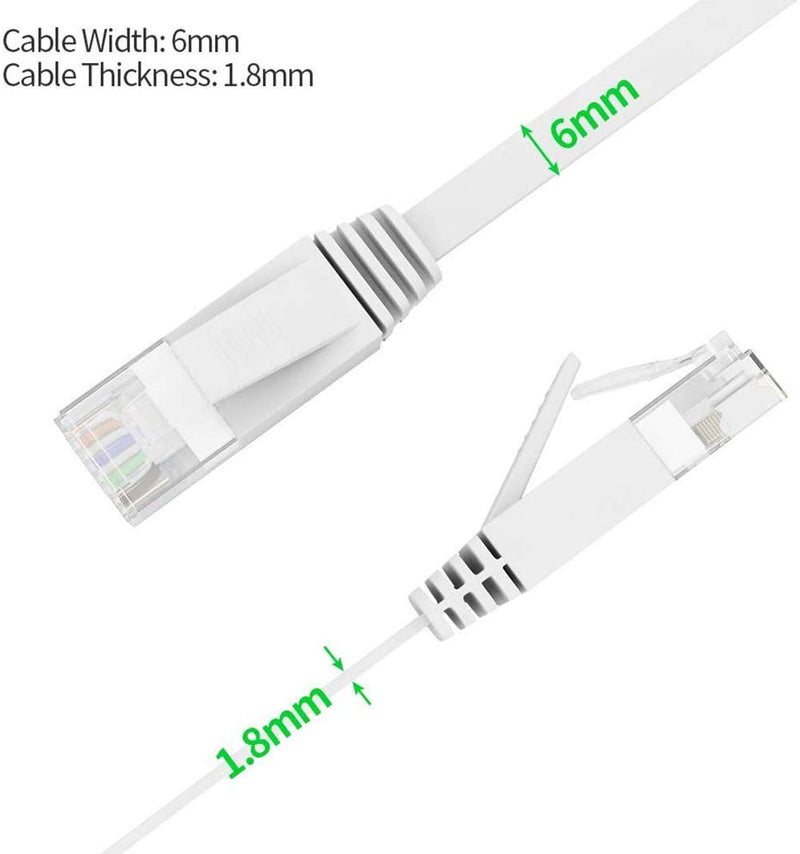 Cat6 Ethernet Cable 15 ft, Jaremite CAT 6 Network Internet LAN Cable for Modem, Router, PS4, Xbox(Flat,White) (15ft, 15ft-White)