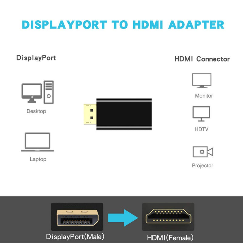 DP to HDMI Adapter, KUXIYAN 1080P Gold Plated Displayport to HDMI Converter Male to Female 1.3V Black (1080P) 1-Pack