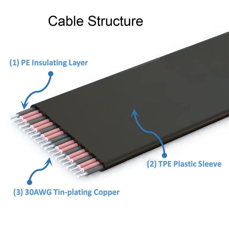 [AUSTRALIA] - Xiwai TF Micro SD Male Extender to TF Card Female Extension Cable Adapter Flexible SD/SDHC/SDXC UHS-III UHS-3 Black TF Male - TF Female 