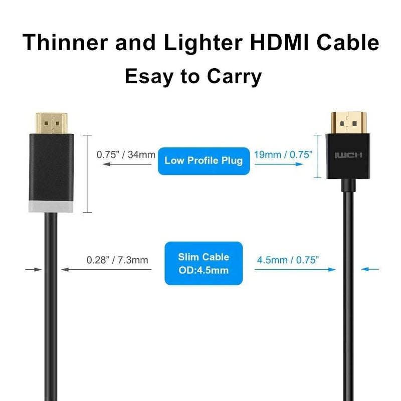 4K Thin HDMI Cable 4FT/1.2M (2 Pack) for PS3, PS4, Xbox, High Speed 18Gbps HDMI 2.0 Cord, Support 4K@60Hz, 3D, 2160P, 1080P, Ethernet, ARC, HDR for TV, Monitor, Projector