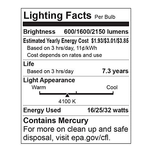GE Lighting 12658 15-Watt 100-Lumen General Purpose A15 Incandescent Light Bulb Medium Base Soft White