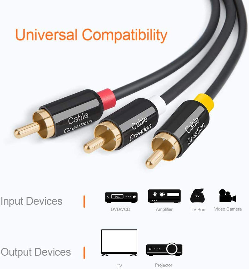 CableCreation Audio Video RCA Cable, 10FT 3RCA to 3RCA Composite AV Cable Compatible with Set-Top Box, Speaker, Amplifier, DVD Player, 24K Gold Plated