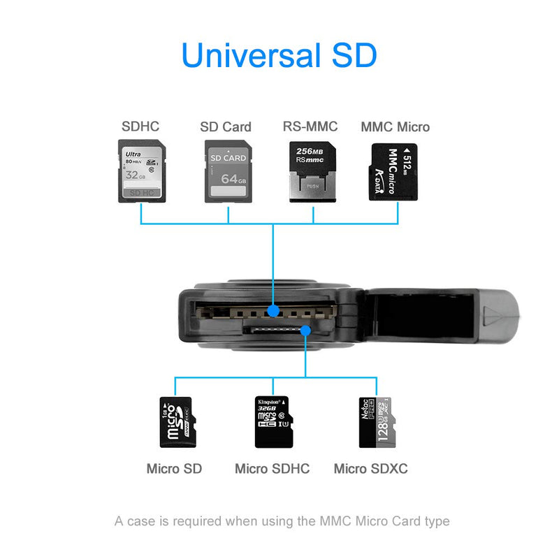 Rocketek RT-CR3A 11 In 1 USB 3.0 Memory Card Reader/Writer with A Build-in Card Cover and 2 Slots (SD Card + Micro SD Card) for SDXC, Uhs-I SD, SDHC, SD, Micro SDXC, Micro SDHC, Micro SD, MMC Memory Cards USB 3.0 card reader