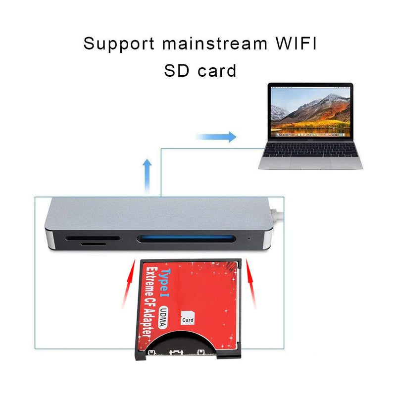 Camera CF Card Adapter WiFi Memory Card to Compact Flash Card High Speed Card Reader Adapter for Canon for EOS for Sony