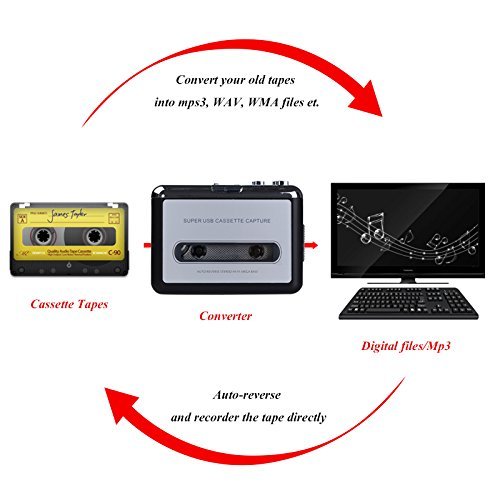 BW Cassette Player - Portable Tape to PC Cassette-to-MP3 CD USB Converter Capture Digital Audio Music Player, USB Cassette Player and Tape-to-MP3 Converter Silver