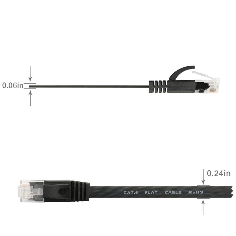 [AUSTRALIA] - Liphontcta NCElec Weatherproof Flat Cat 6 (Cat6) Ethernet Cable, RJ45 Connector, 32AWG, Up to 1.0 Gbps and 250 MHz (50Ft, Black) 