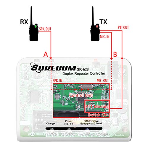 Mcbazel Surecom SR-628 Cross Band Duplex Repeater Controller with 2 x K Plug 46-K Cable for Kenwood PUXING WOUXUN QUANSHENG