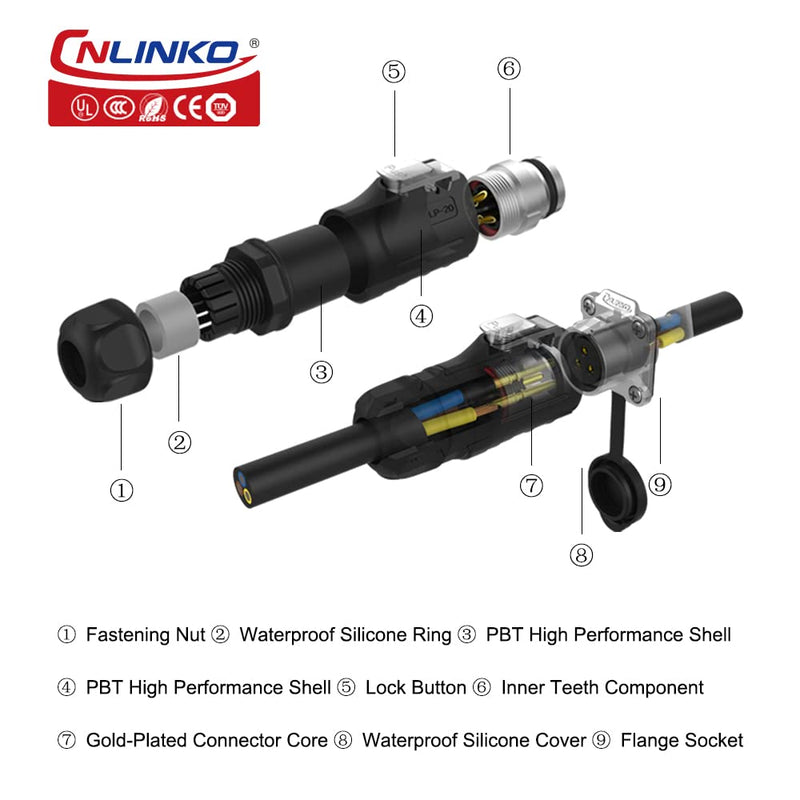 CNLINKO LP20 series waterproof connector, IP65/ IP67 Fast locking connect, 20A 500V 2pin m20 male and female LED outdoor power connector (2 pin) 2 pin