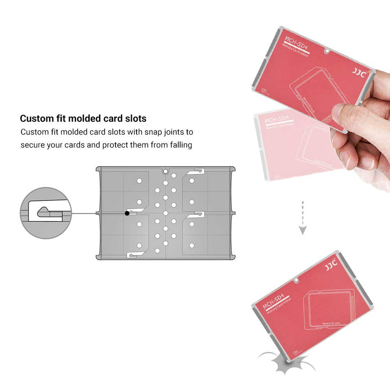 4 Slots SD Card Holder Case,Slim Ultra-Thin Credit Card Size Lightweight Portable SD SDHC SDXC Memory Card Storage 4 SD Card Slots