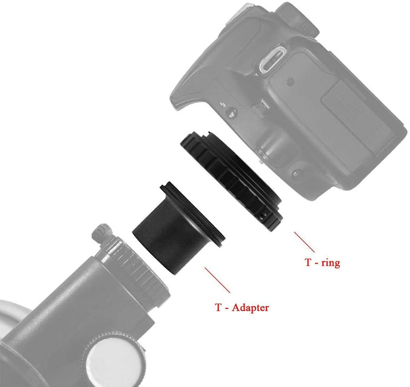 T2 T Ring Adapter and T Adapter 1.25'' Metal for All Canon EOS Standard EF Lenses and Telescope Camera Astrophotography Accessories