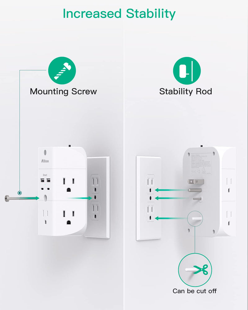 Surge Protector Outlet Extender - with Night Light, 5-Outlet Splitter and 4 USB Ports (2 USB C Charger), Multi Plug Outlet for Home, Dorm Room Essentials with 2 USB-A & 2 USB-C