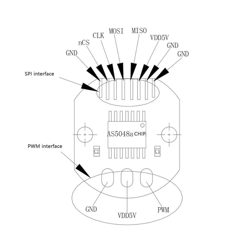 Magnetic Encoder, AS5048A Encoder, PWM/Serial Peripheral Interface Port High Accuracy Module, Brushless Motor Sensor