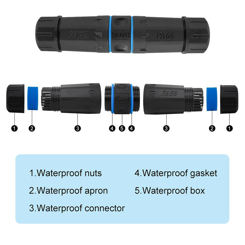 [AUSTRALIA] - Iwillink Waterproof RJ45 Coupler, Shielded Female to Female Waterproof Ethernet Coupler, IP68 Ethernet Outdoor LAN Cable Connector for Cat5e/Cat6/Cat7 Ethernet Cable, (5 Pack) 5 