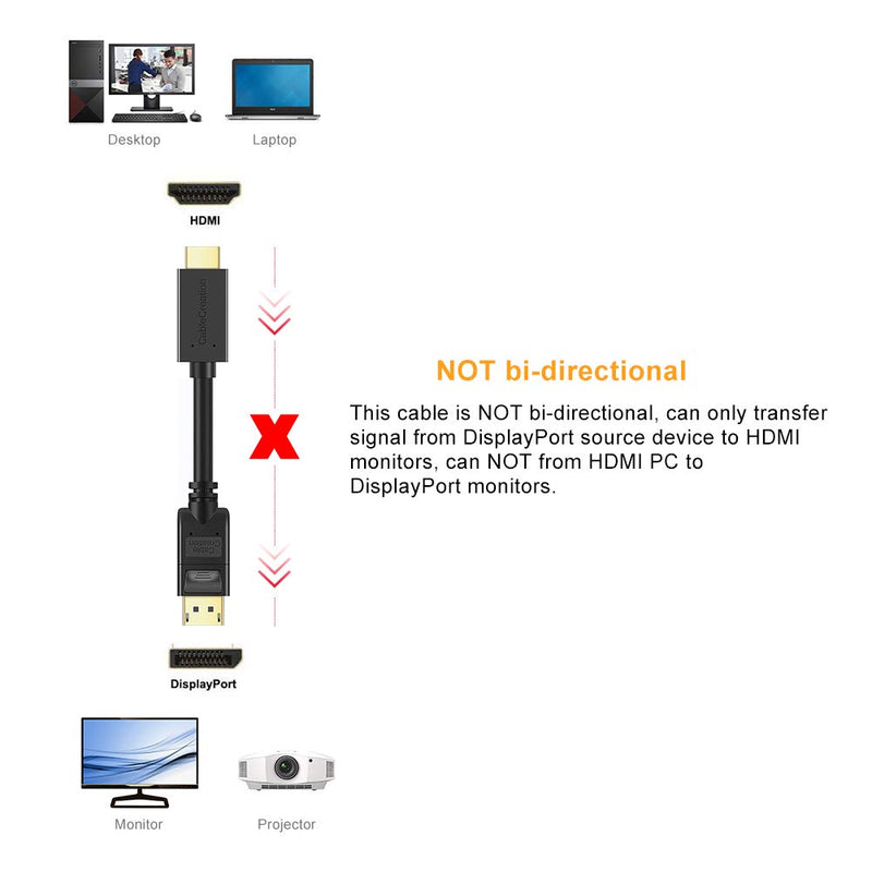 CableCreation DisplayPort to HDMI Cable 3 Feet, Gold Plated DP to HDMI Cable, 4K & 3D Audio/Video Converter, 0.915M / Black 3 Feet[1-PACK] Passive