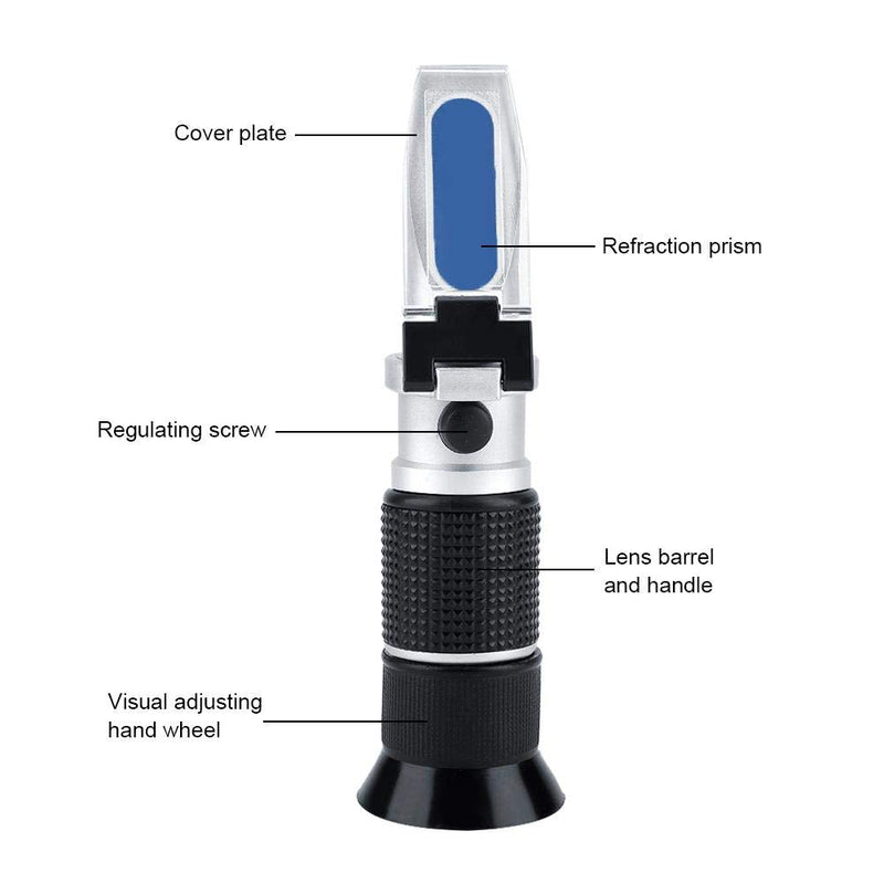 Portable Refractometer 3 in 1 Hand Held Brix Refractometer 58-90% Brix Specific Food Honey Sugar Content Baume Degree Meter Tester