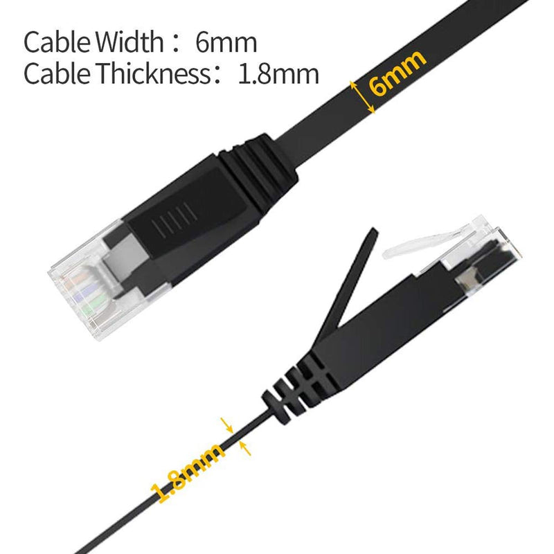 Cat 6 Ethernet Cable 10 ft Black, Flat Slim Internet Network LAN Patch Cords, Solid High Speed Computer Wire for Router, Modem, Faster Than Cat5e/Cat5, 10 Feet Black (2 Pack) 10FT-2PACK