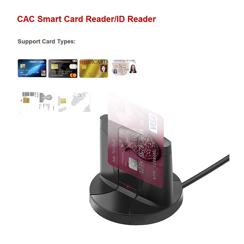 DAOKER USB 3.0 Smart Card Reader, DOD Militar CAC Smart Card Reader, ID Reader Compatible with Windows (32/64bit) XP/Vista/ 7/8/10, Mac OS X, Linux DK-U3H682