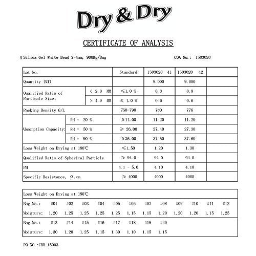 Dry & Dry 5 Gram [100 Packets] Premium Pure and Safe Silica Gel Packets Desiccant Dehumidifiers, Silica Gel Packs - Rechargeable (Food Safe) Moisture Absorbers, Desiccant Packets 100 Pack
