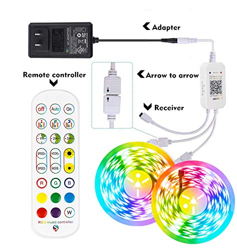 BIHRTC Led Strip Lights 32.8ft RGB Led Lights Strip 300leds 5050 Color Changing Flexible Led Tape Light with Remote Music Sync App Control Power Supply for Bedroom Smart Home Party Decoration