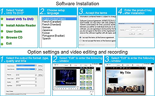 Rybozen Video Grabber USB Capture Card, Convert Hi8 VHS to Digital DVD for Windows PC, Audio Video Digitize Converter Adapter