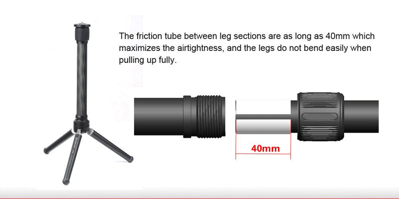 Sunwayfoto ET-02 CF Tripod Extension Tube Carbon Fibre Fiber 2 Section Extender