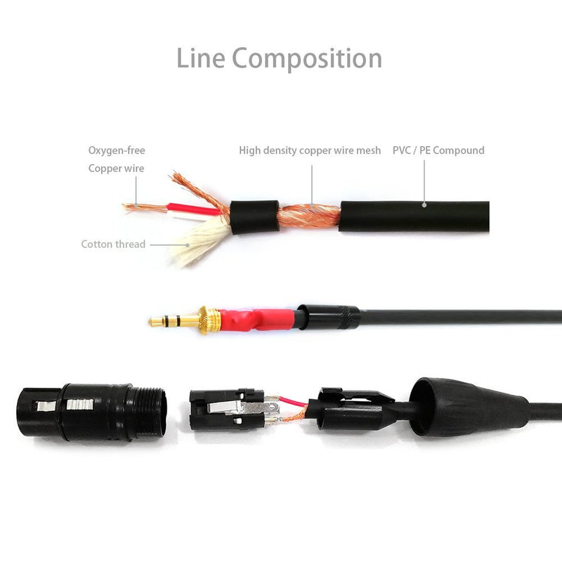 NANYI 3.5mm (1/8 Inch) TRS Stereo Male to XLR Female Interconnect Audio Microphone Cable, Suitable for iPod, Mobile Phone, Active Speakers, Stage, DJ, Studio Audio Console, 1.5M (5FT) 1.5M(5FT)