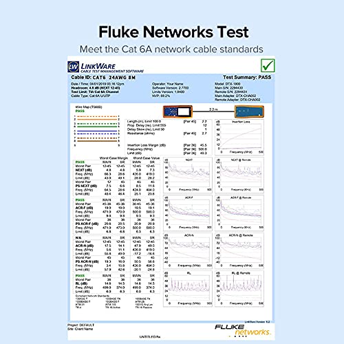 [AUSTRALIA] - JUXINICE CAT6 Shielded Ethernet Patch Cable 90 Degree Right Angle rightward,FTP RJ45 Gigabit Network Cord,Cat 6 High Speed Computer ethernet Cable -10Feet 10Feet Right ward 