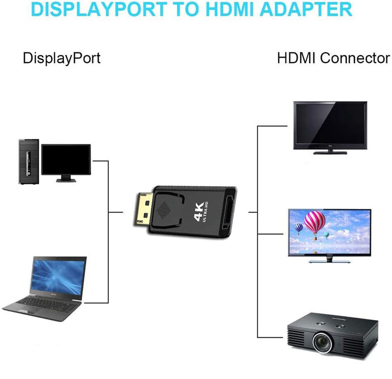 Displayport to HDMI Converter，DP to HDMI Adapter [2-Pack],3840x2160p Male to Female Converter Compatible with Computer,Desktop,Labtop,PC,Monitor,HDTV - Gold Plated