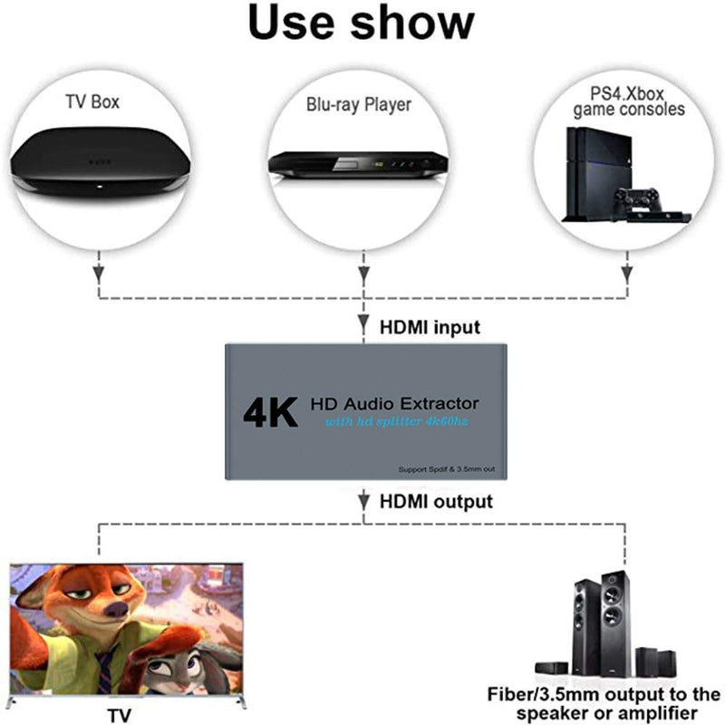 4K HDMI Splitter 1 in 2 Out HDMI to Optical HDMI Switcher Support 4K 3D HD 1080P 3.5mm Stereo Audio Converter Adapter