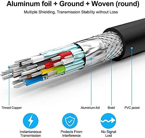 4K HDMI Cable - Rommisie (HDMI 2.0,18Gbps) Ultra High Speed Gold Plated Connectors,Ethernet Audio Return,Video 4K,FullHD1080p 3D Compatible with Xbox Playstation Arc PS3 PS4 PS9 PC HDTV (6.6FT, Black) 6.6FT