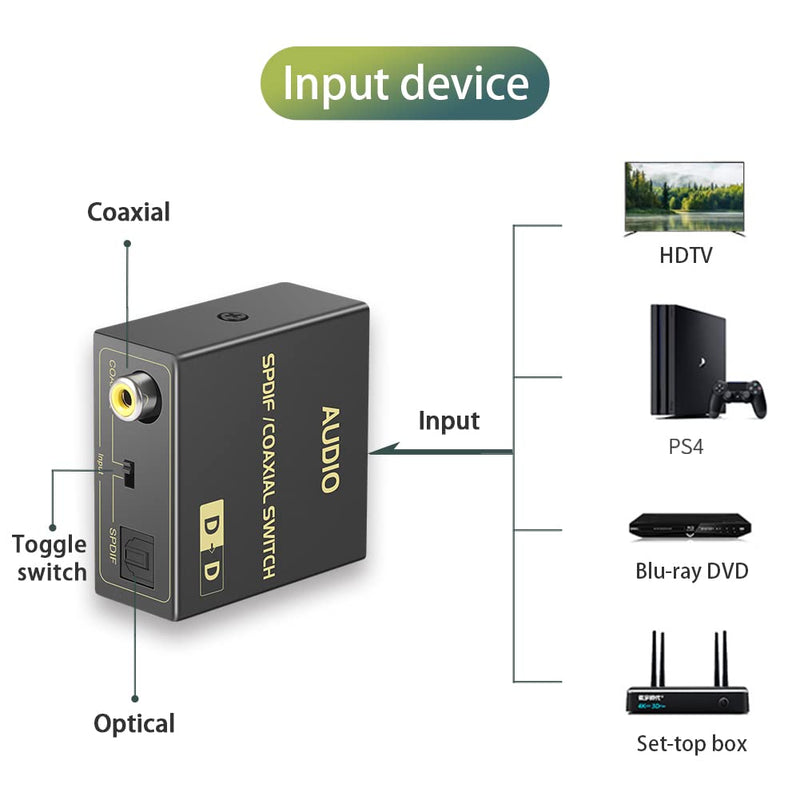 Optical to Coaxial or Coaxial to Optical Digital Audio Converter, Bi-Directional Fiber and coaxial Converter/Repeater/Splitter, with 1 Optical Cable