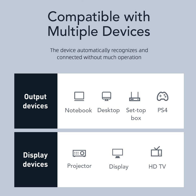 Cabletime 8K HDMI Ultra HD High Speed 60Hz 4K@144Hz and HDR Support 48Gbps Cable Compatible with Apple TV Roku Netflix PS4 Pro Wii Xbox One X Samsung Sony LG (1M/3.3FT) 1M/3.3FT