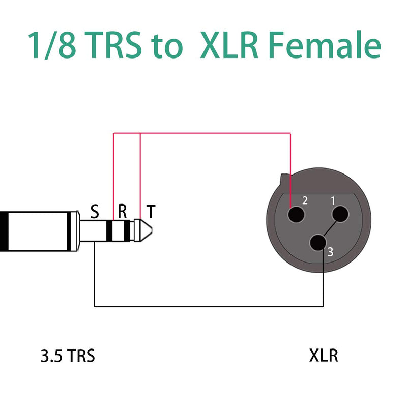 [AUSTRALIA] - COLICOLY XLR to 3.5mm Cable, Female XLR to 1/8 inch Mini Stereo Jack Aux Microphone Cable Mic Cord - 6.6ft 