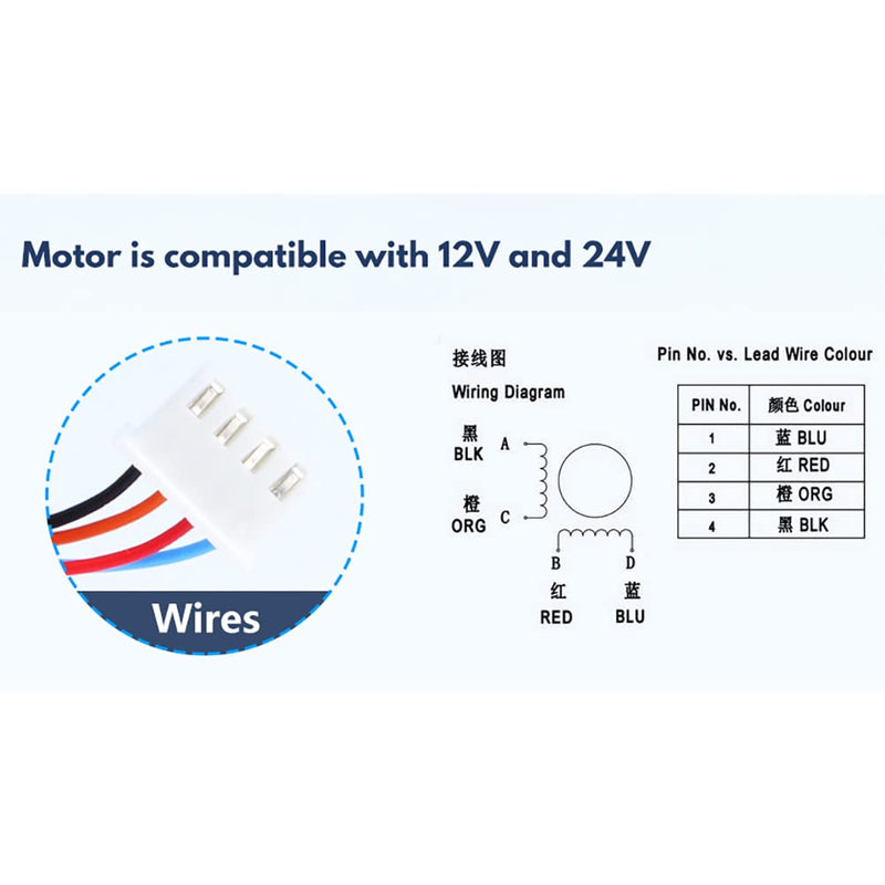 HOCENWAY Moons NEMA14 36MM 20MM Enhanced Stepper Motor Compatible with Orbiter Extruder Sherpa Extruder, Ender 3 Pro/Voron 2.4 / BLV / CR10 3D Printer Direct Drive Upgrade