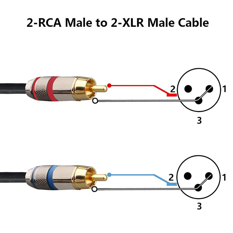 Dual RCA to XLR Cable, EBXYA 2 XLR Male to 2 RCA 1M/3ft Unbalanced HIFI Audio Cord Cable Microphone Cable Patch Cable Dual XLR to RCA 1M