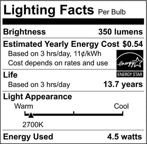 Satco S29877 4.5 watt B10 LED; Clear; Candelabra Base; 2700K; 350 lumens; 120 Volts 6-Pack Replaces S9877