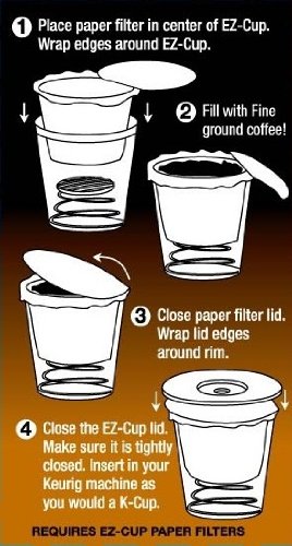 [AUSTRALIA] - Perfect Pod EZ 1.0 Reusable K-Cup filter, Brown 