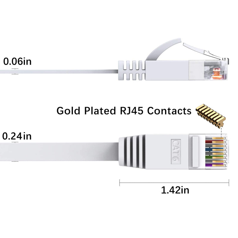 [AUSTRALIA] - BUSOHE Cat6 Ethernet Cable 25 FT White, Cat-6 Flat RJ45 Computer Internet LAN Network Ethernet Patch Cable Cord - 25 Feet 1Pack 25FT 