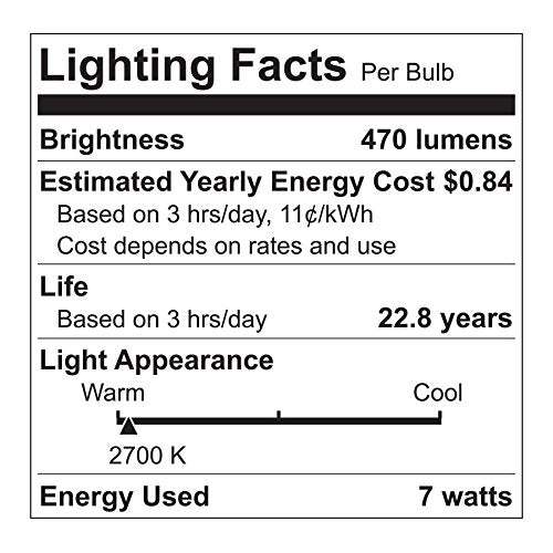 GE Lighting 33851 Energy-Smart LED 7-watt, 470-Lumen R20 Bulb with Medium Base, Soft White, 1-Pack 1 Pack