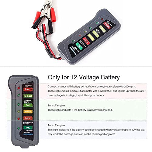 iKKEGOL 12V Car Battery Alternator Tester, 12 Volt Vehicle Alternator Test, 6 LED Light Display Indicates Condition,Charging System Analyzer
