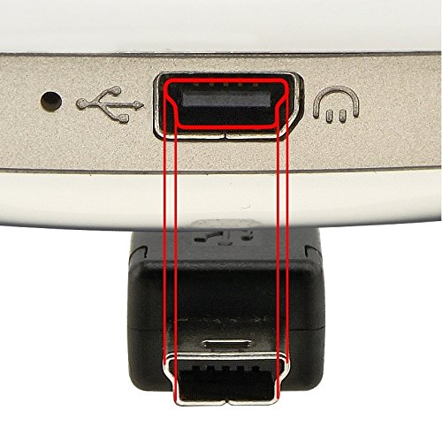 6ft USB Type A Male to Mini B (5 Pin) Male Cable